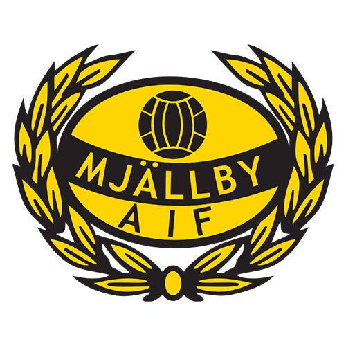 Mjällby AIF logo
